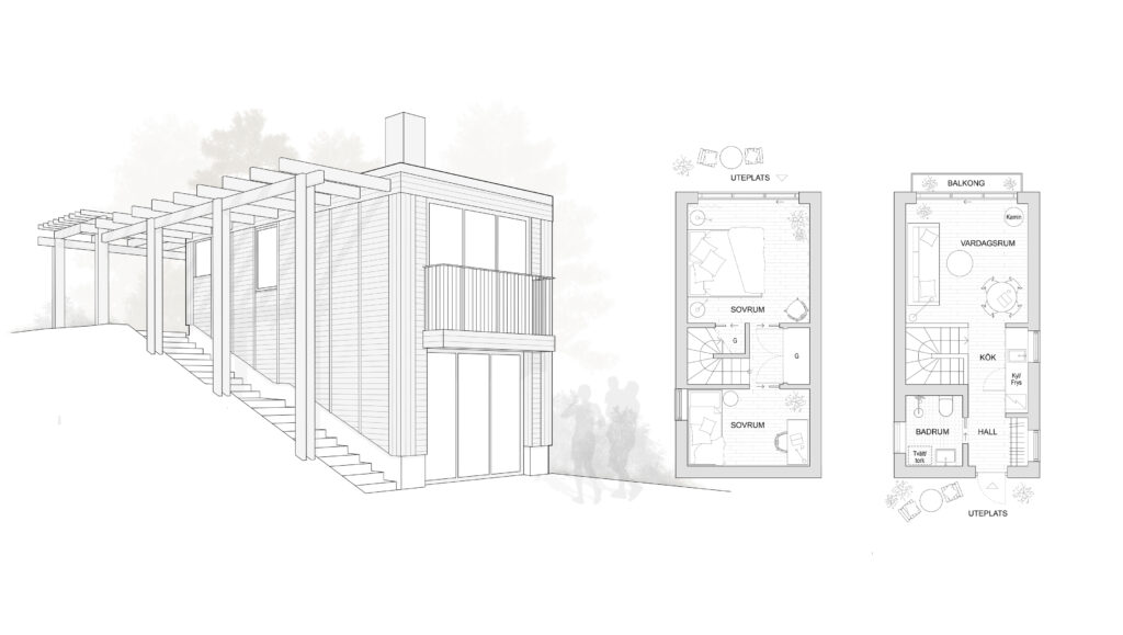 3d och plan